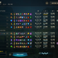 직접 짠 모데 빌드로 역대급 고점을 찍어버림