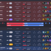 너무 역겨워서 말이 안나온다