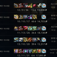 이건 내가 다시 증바람을 이기기까지의 이야기다