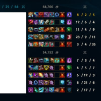 win rate isn't complete shit but why tho