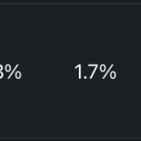 got buffed but tier dropped