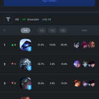 what kind of adc is this