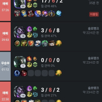 어쩌라는거니