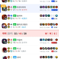 크리티컬 크리티컬 크리티컬