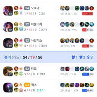 이건 너무한거 아닌가