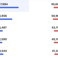 문도! 나 랭겜이긴 남자다!
