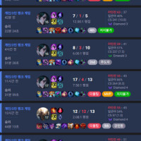 요즘 흐웨이로 원딜가고 있는데