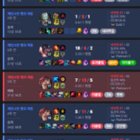 와 중간에 1패만 빼면 12연승인데!!