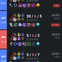 mid mel main here but she's honestly a busted champ