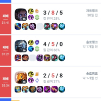 my solo queue status lately