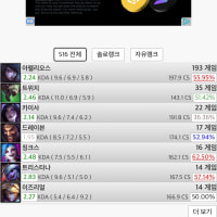 People who insist on traditional ADCs in this day and age
