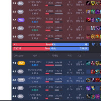 why is this pantheon acting like that towards me