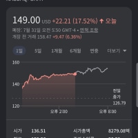 딱 알았다