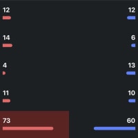 Is this even physically possible??