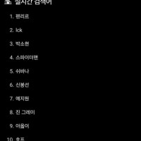 fenrir is #1 in real-time search on namu wiki lol