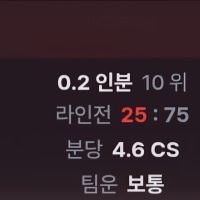 다들 잘한판만 올리니까
