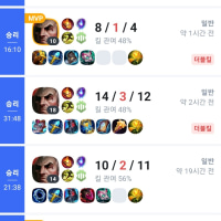 mid swain op?