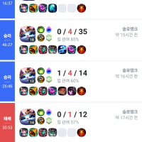 유(성)미(카엘)