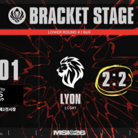 the thing about the recent bo5 broadcasts only showing the back view