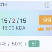 드디어 찾았다 내 정체성을
