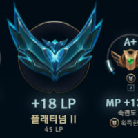 Q. 6연패 후 받는 점수는?
