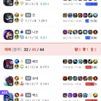 감히 탑베인을 가져와?