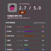 전 멘헤라가 아닙니다