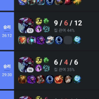 초가스 이거 하다보니 은근 괜찮은듯