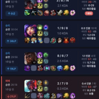 슬슬 두려워지기 시작하는 팀운고트