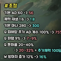 뽀삐 븅신된거같은데 맞나