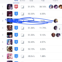 바텀 티어표 정상화 ㅅㅅ