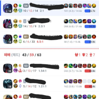 미드쉔 재밌다