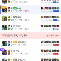 일반 왜이렇게 잡히냐