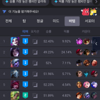 요새 비원딜매타라는데 맞음?