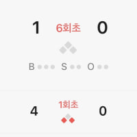 이해하면 무서운 야구 사진