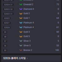 티어 올리는데 도움준 유튜바들 소개함. 정글편  (광고아님)