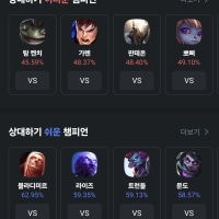 얘 박사학위 왜 박탈당했냐