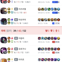 딜 11만 넣으면 뭐합니까ㅋ