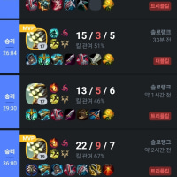 와 나 마이 전적 이상하긴하네