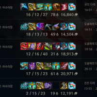 아이오니아 증바람