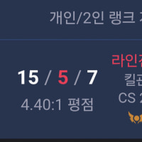 왜이렇게 빨리 크나요 케이틀린!!