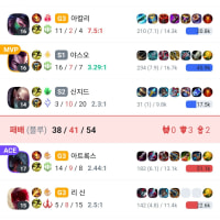 아무리 비원딜 메타라지만