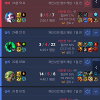 진지하게 플레 가능할까