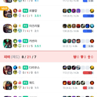 다리야 들어가라~