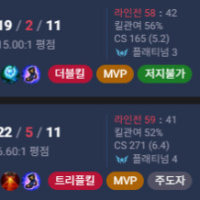 간만에 캐리판 나왔다