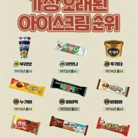 현역 중 가장 오래된 아이스크림 순위 ㄷㄷ