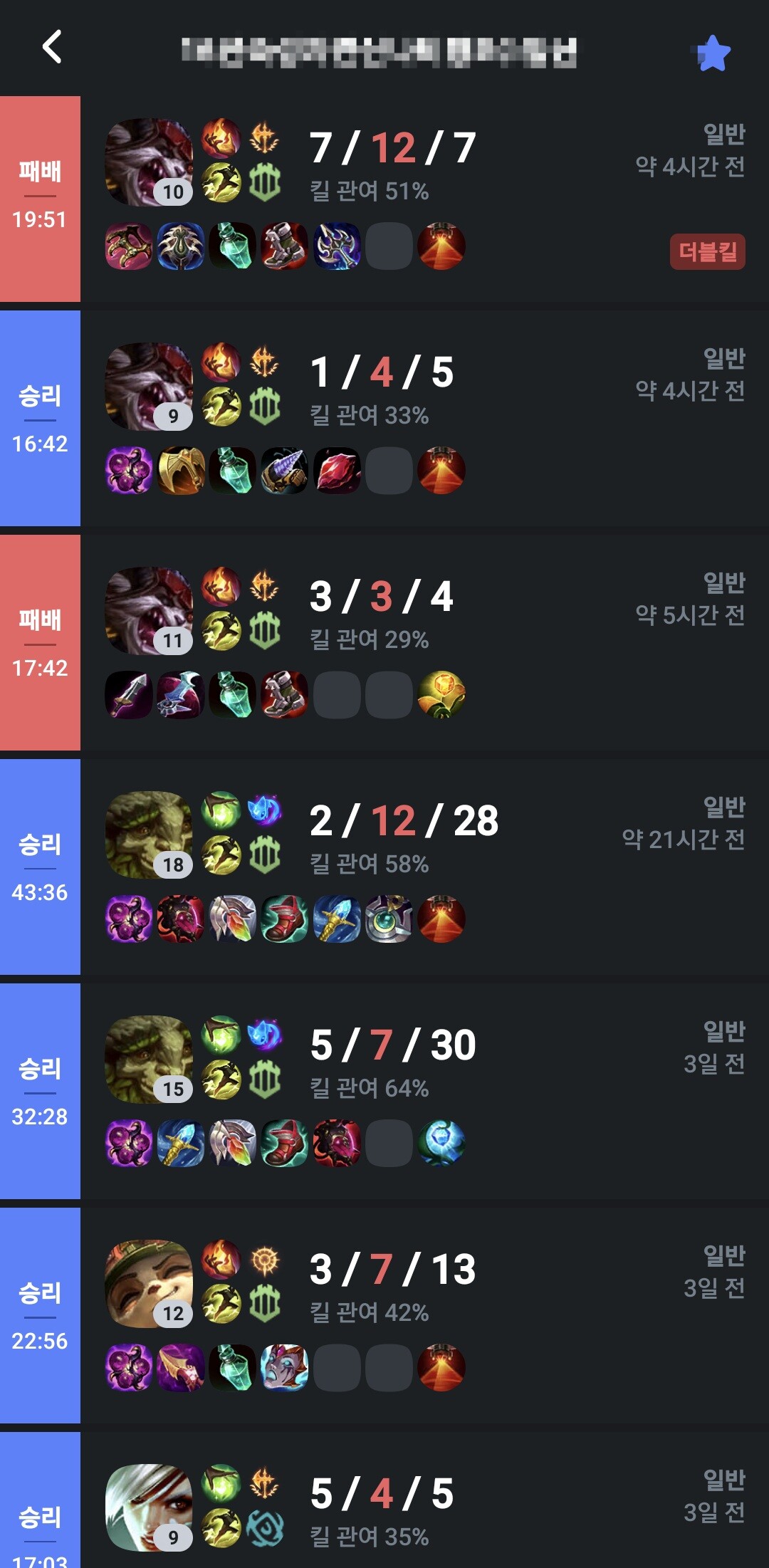 I'll pass all this blame onto all the ADCs I met in solo queue