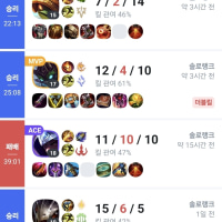 무서운 사실