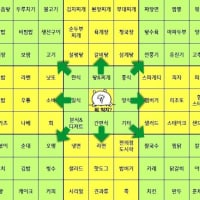 저메 고민중인 옵붕이들아 와라