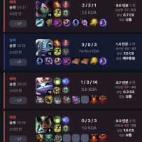 오늘 솔랭결과